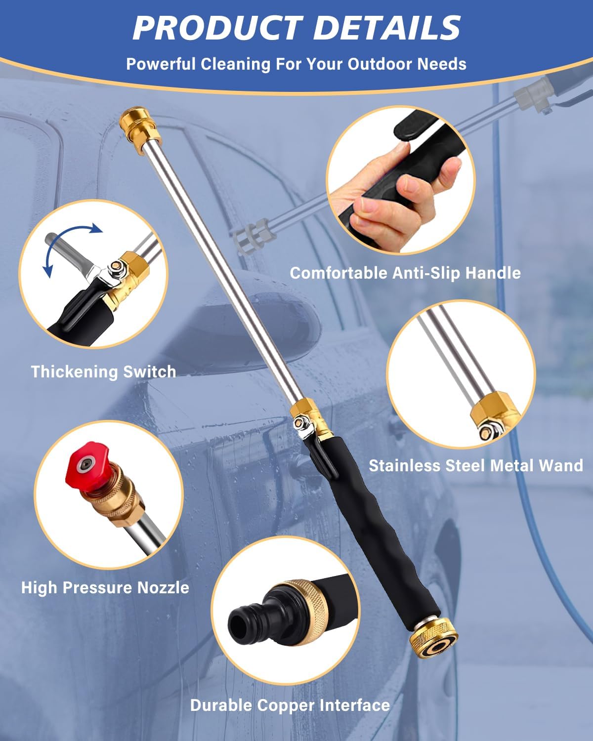 2026 Upgraded Jet Nozzle Power Washer