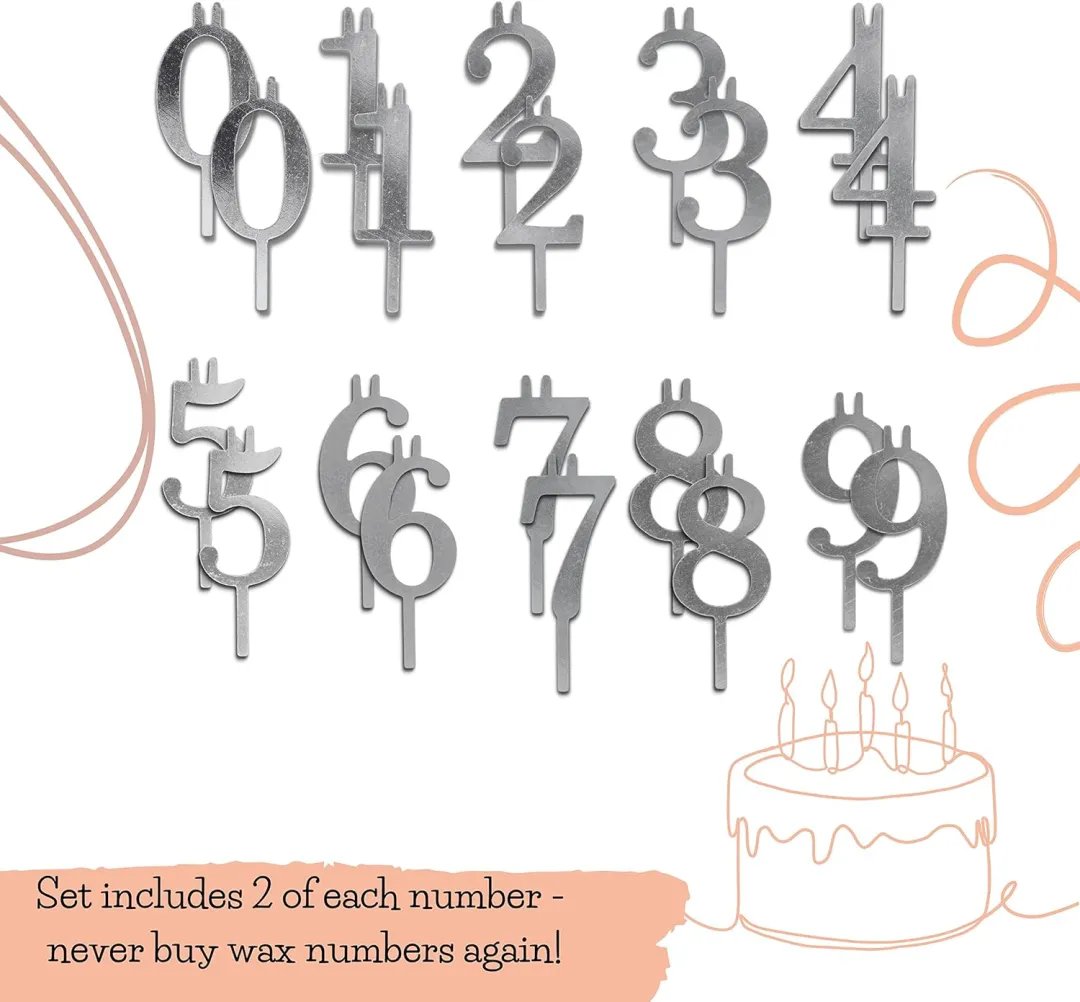 🔥LAST DAY 49% OFF - 🍾Numbered Aluminum Birthday Cake Candle Holder Set 🎂
