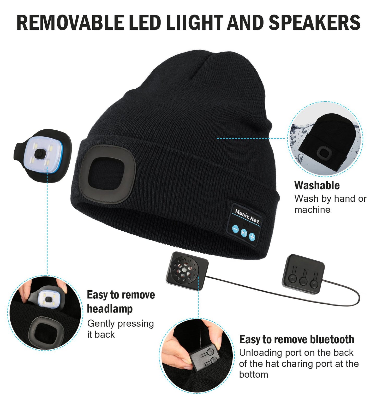 🎄🎅3-in-1 Function Bluetooth Beanie