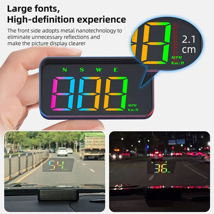 🔥🚗In-vehicle Glass Projection HUD (Head-up Display)