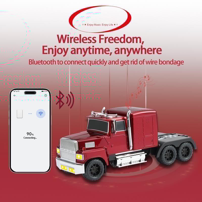 🔥LAST DAY ONLY 49% OFF🔥🚚WSTER WS-570 Big Truck Model Bluetooth Speaker with USB TF Card AUX FM Radio TWS Pairing