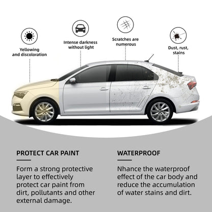 🚗 Shiny Car Stuff - High Gloss Self-leveling Coating