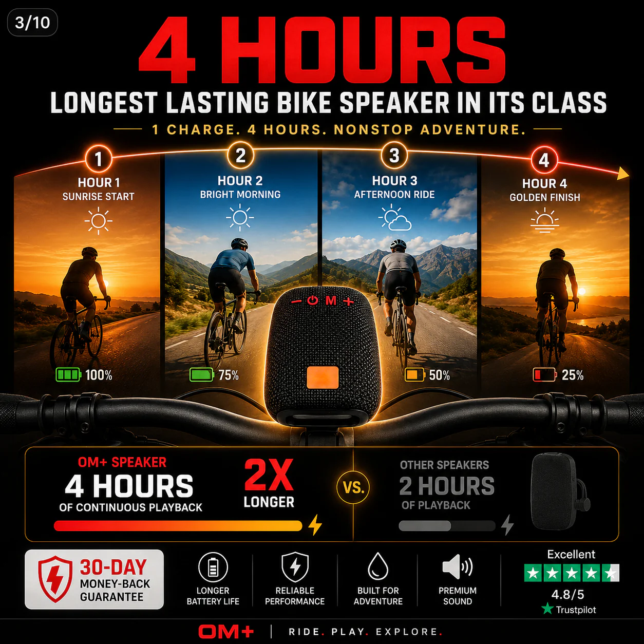 Waterproof Bicycle Bluetooth Speaker with Mounting Bracket