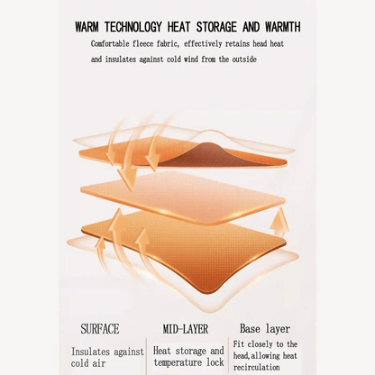 🎁 The Perfect Christmas Gift for Him: Winter Knitted Earflap Hat - Ultimate Cold Protection & Style🧢