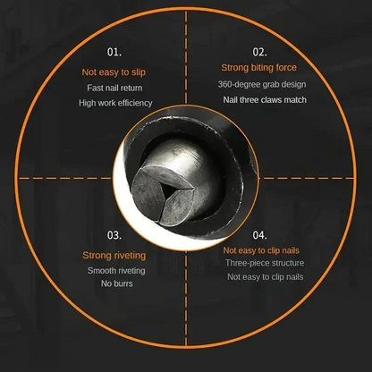 Electric Rivet Nut Gun Drill Adapter