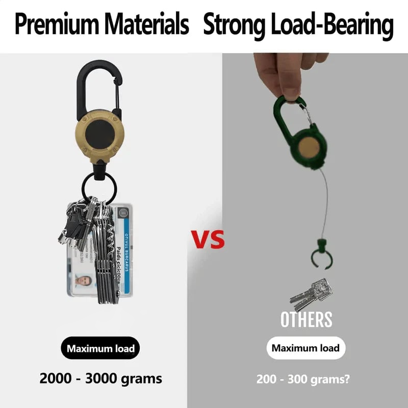 💥LAST DAY SALE 💥🏆Retractable Carabiner Keychain 🎣 – 65cm Steel Cord, Heavy-Duty Badge Reel, Lightweight EDC Tool for Keys, ID & Outdoor Use