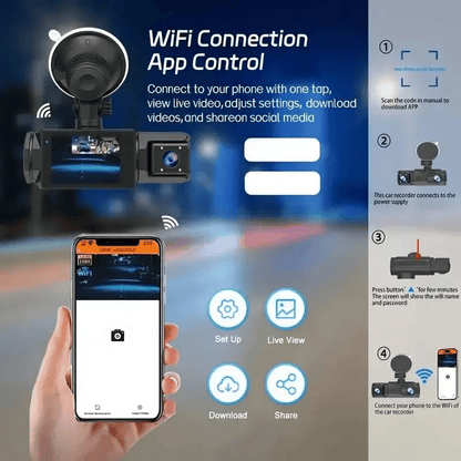 🔥Full View Car Dashcam System(The product does not include a memory card.)