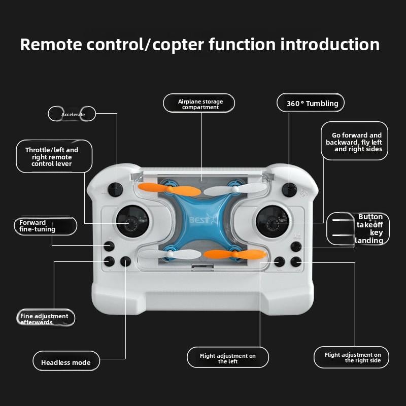✨Hot Sale Promotion 49% OFF🎉 New mini unmanned small four-axis remote control aircraft toy