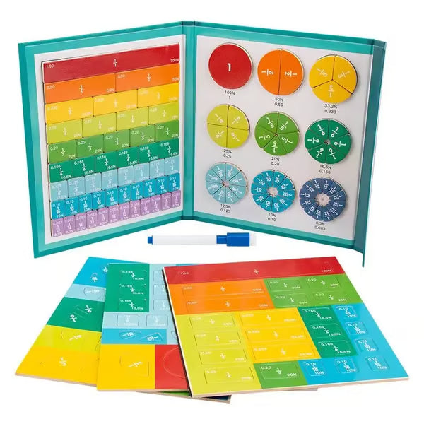 📚🧲Magnetic Fraction Demonstration Book