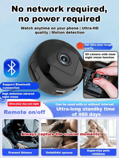 [Hidden Camera 1080P HD night vision]No WIFI or electricity required💯Tiny and installs in 1 second ⚠️Remote real-time viewing