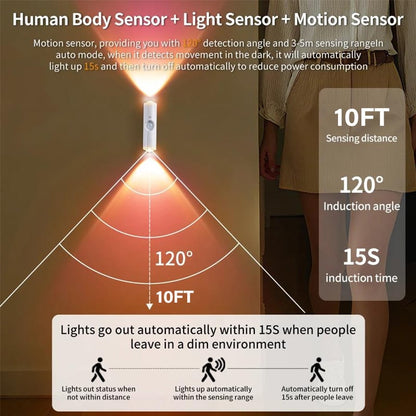 🔥Rechargeable Smart LED Motion Sensor Ambient Light