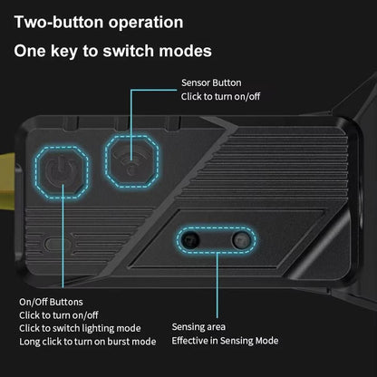 🔥Limited-time discount of 49%🔥🕶️Rechargeable LED sports-sensing glasses light🕶️