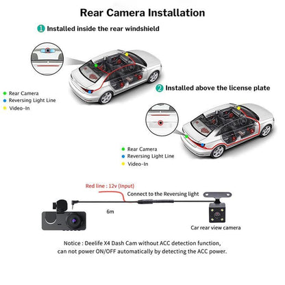 HD 1080P Dashcam with Three Lenses, Loop Recording and 3.5-inch IPS Screen