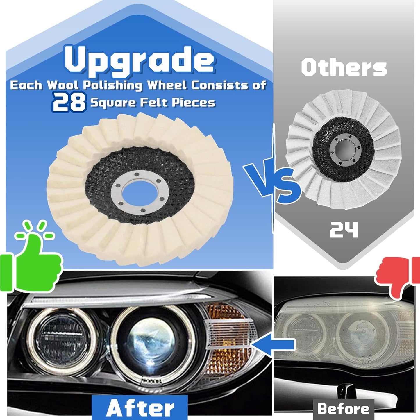 Industrial-Grade High-Density Compressed Wool Polishing Disc