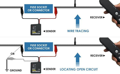 💥 EM415 Automotive Electrical Open & Short Finder Circuit Tester