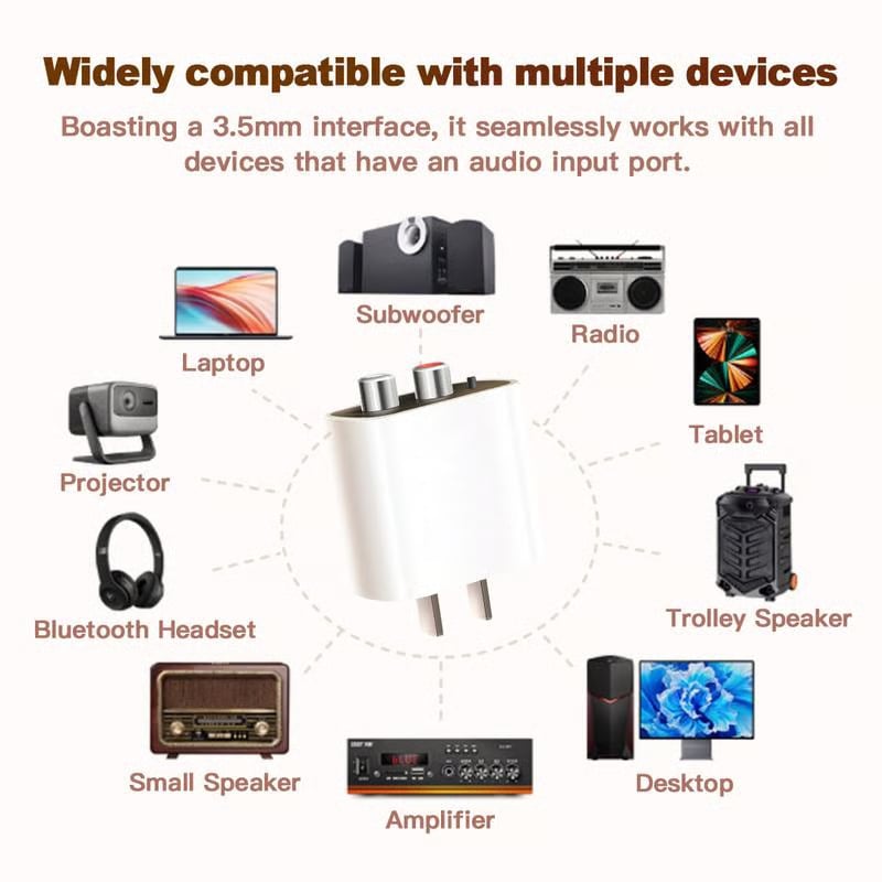 Bluetooth 5.3 Receiver – Upgrade Old Speakers to Wireless Audio