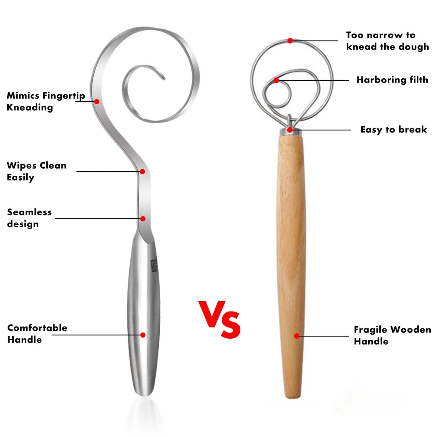 🔥Seamless Dough Whisk, 430 stainless steel Dough Whisk, 9" Bread Whisk for Cooking