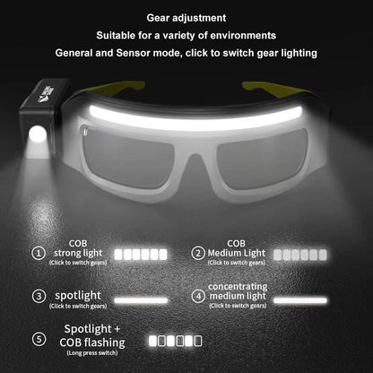 🔥Limited-time discount of 49%🔥🕶️Rechargeable LED sports-sensing glasses light🕶️
