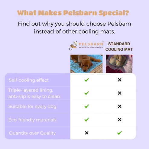 🧊Dog Cooling Mat (4x more effective)