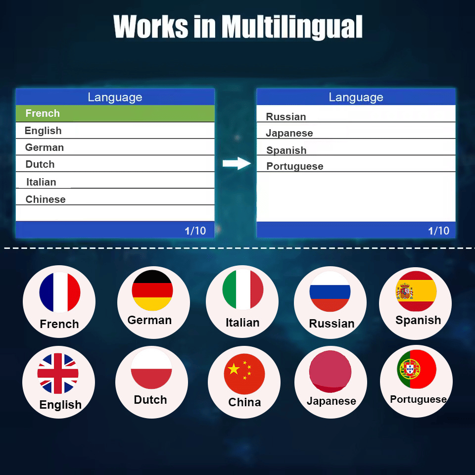 🚗 OBD2 Advanced Diagnostic Tool – Professional Engine Code Reader 🔧