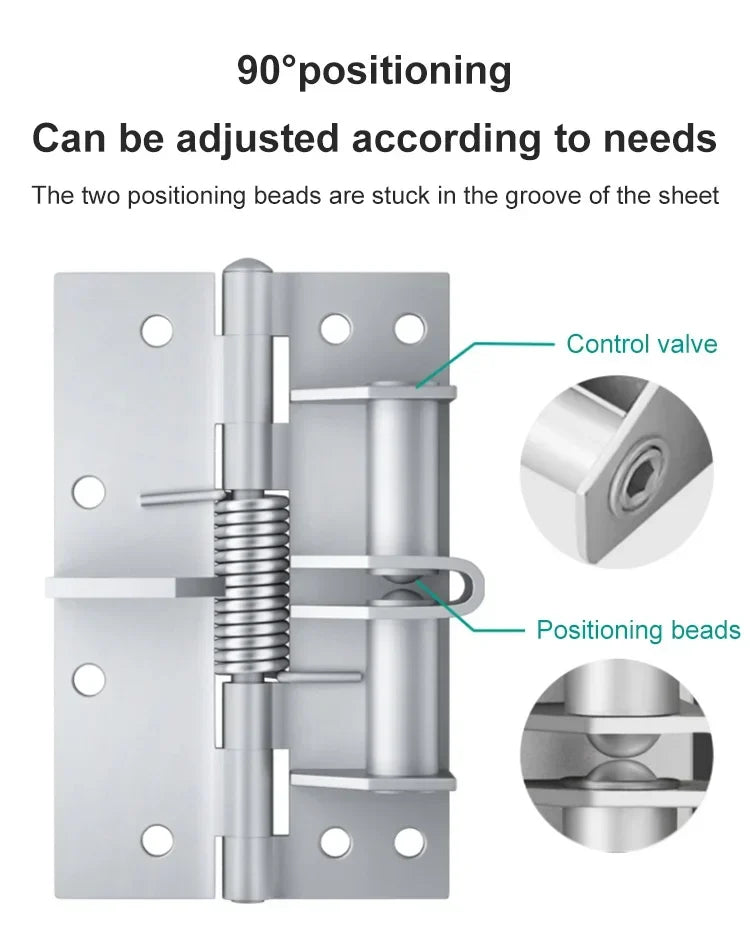 3 in 1 Automatically Door Hinge Lock
