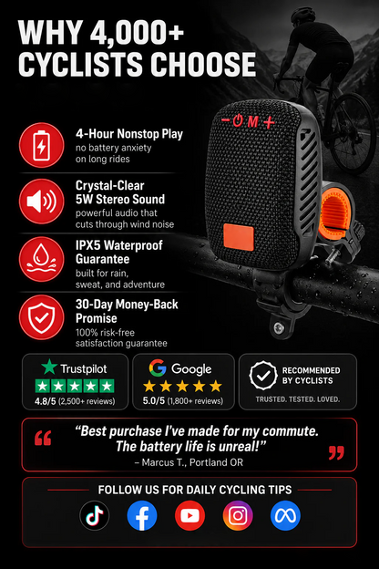Waterproof Bicycle Bluetooth Speaker with Mounting Bracket