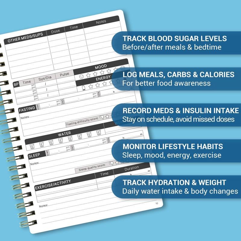 📘✨Special for Diabetes - Diabetes Tracker Book with Food List