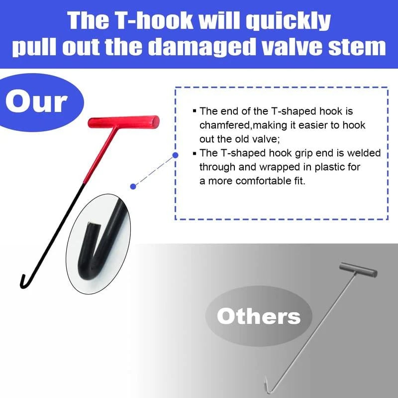 🔥Tire Valve Tool Kit -⚡Fix Leaky Valves in 15 Seconds