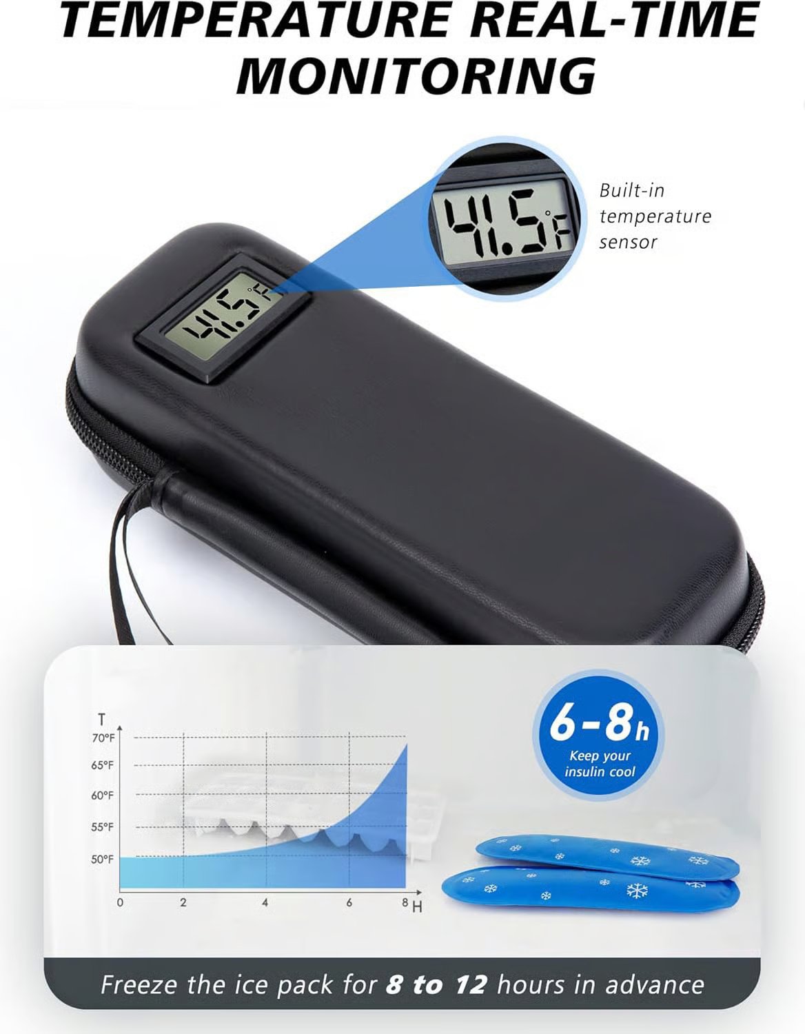 🏆Flash Sale 49% OFF -- ⏰❄️Insulin Cooler Travel Case with Temperature Display