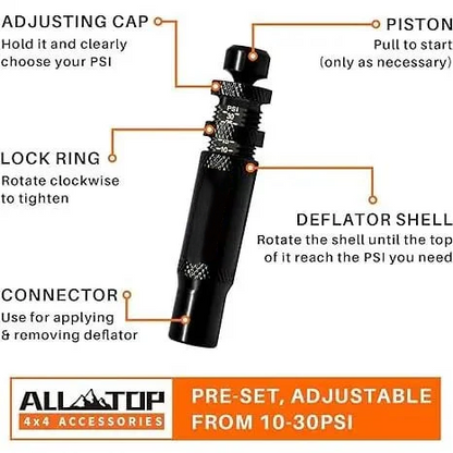 Adjustable Auto-Stop Air-Down Deflator, 10-30 PSI, 4PCS