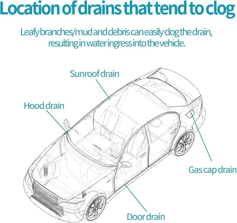 Car Sunroof Drain Clog Remover - 197inch(5m)