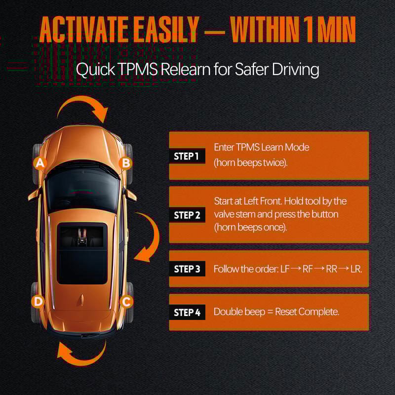 EL-50448 TPMS Relearn Tool