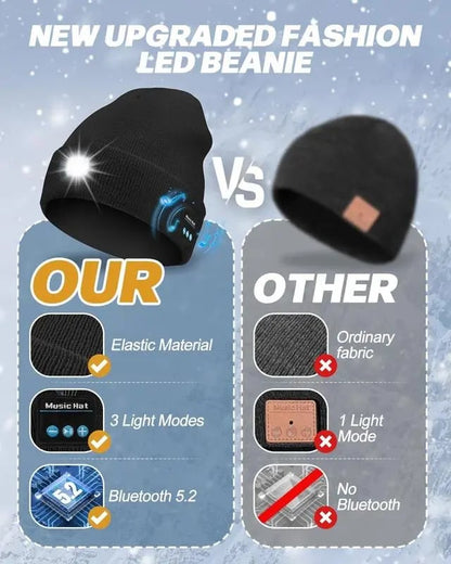 ❄️Winter— Gift Bluetooth Beanie with LED Headlight and Removable Speakers