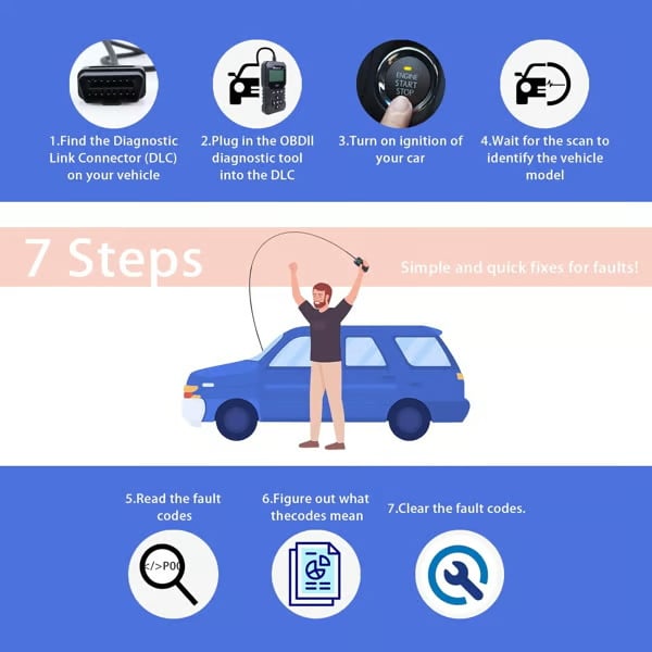 🔥2026 Newest OBD2 Scanner Code Reader