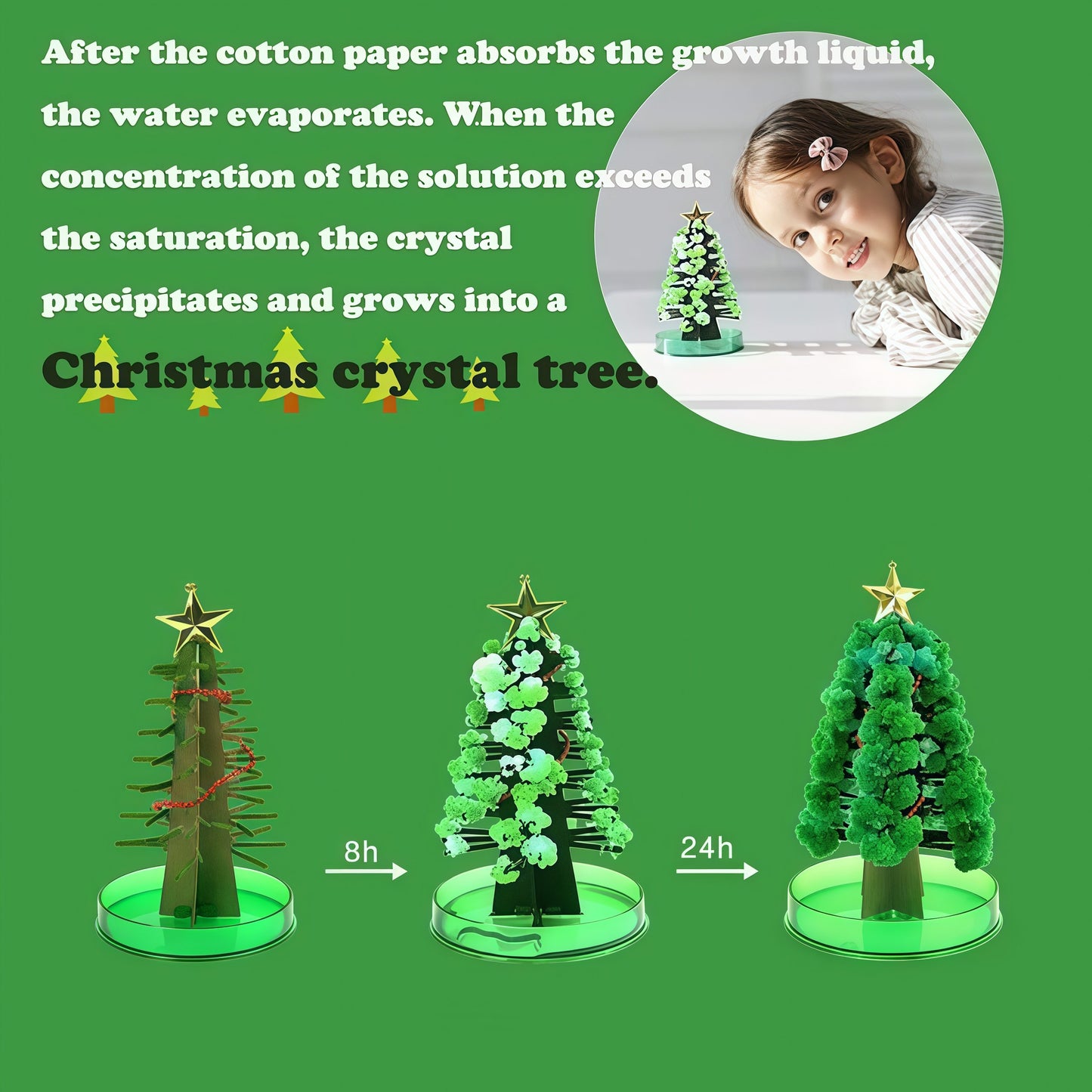 Christmas Sales - Magic DIY Christmas Tree