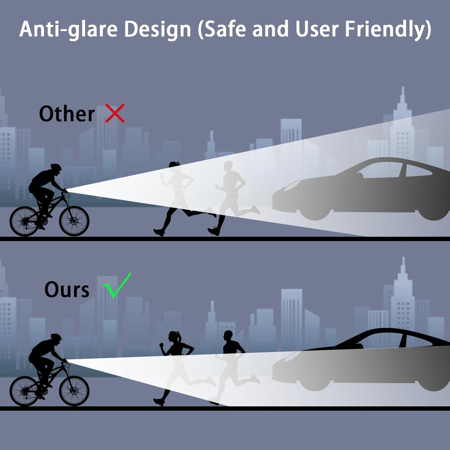 USB Rechargeable & Waterproof Bike Light