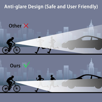 USB Rechargeable & Waterproof Bike Light