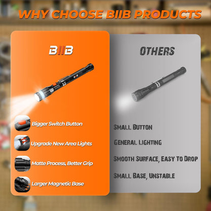 🔥 🔧Telescoping Magnetic Pickup Tools