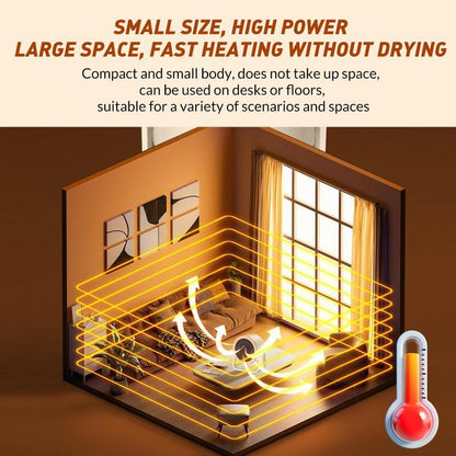 ⚡Hot Sales 49% OFF🔥- Portable Heater