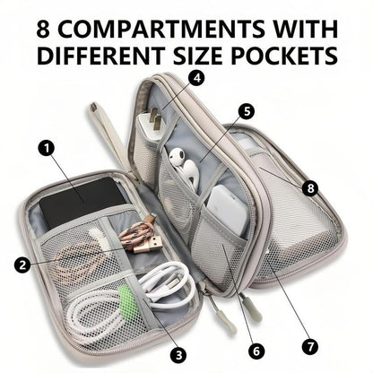 🔥Last Day 49% OFF - Travel Cable Organizer Pouch, Double Layers All-in-One Storage Bag for Cord