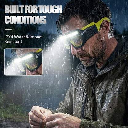 Rechargeable LED Glasses Headlamp