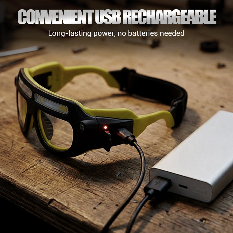 Rechargeable LED Glasses Headlamp